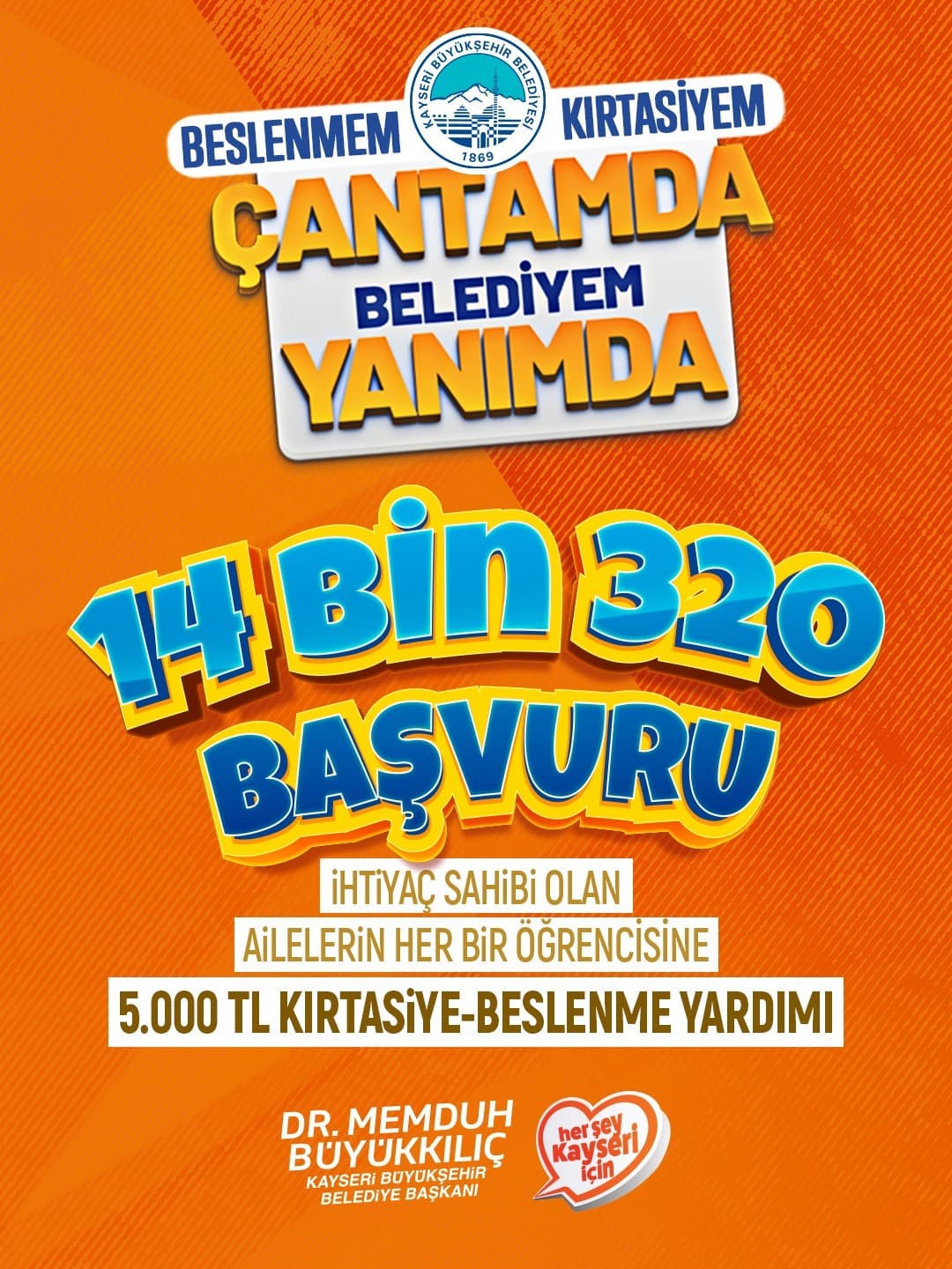 Büyükşehir Belediyesi'nden Eğitim Desteği: 2026-2027 Dönemi İçin 14 Bin 320 Başvuru Kaydı