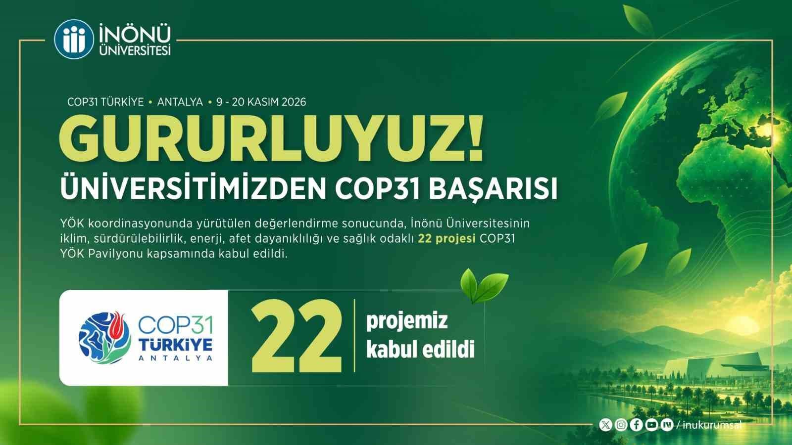 İnönü Üniversitesi'nden COP31 İçin 22 Proje Kabulü
