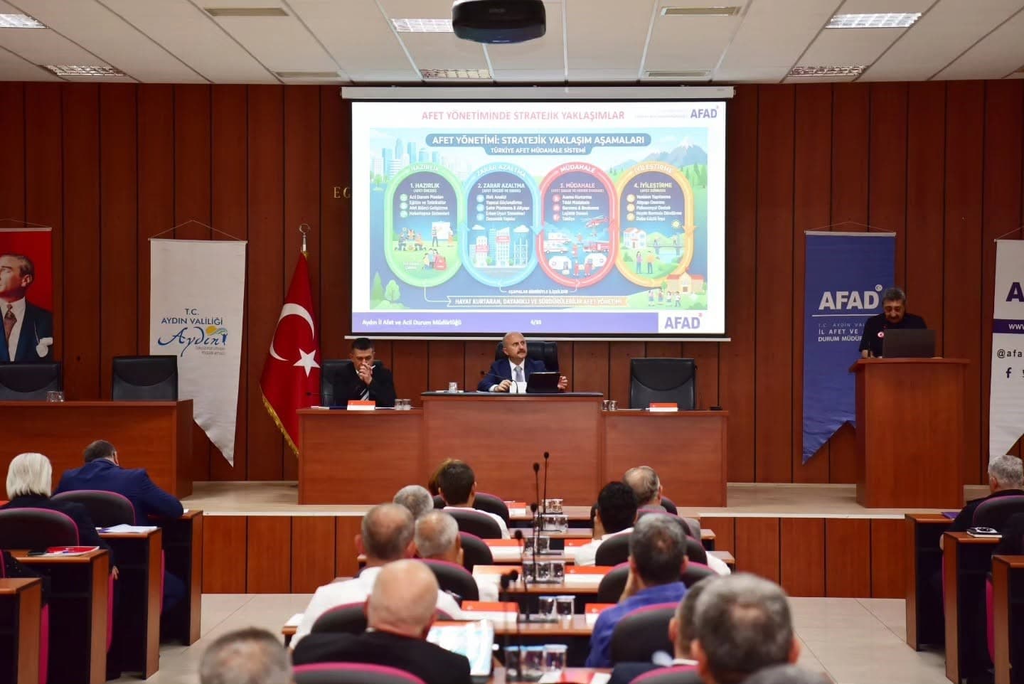 Aydın'da Afet Risklerini Azaltma Çalışmaları Değerlendirildi