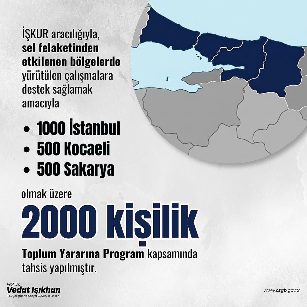 Bakan Işıkhan’dan Marmara Bölgesi’ndeki selden etkilenen illere 2 bin kişilik toplum yararına program tahsisi