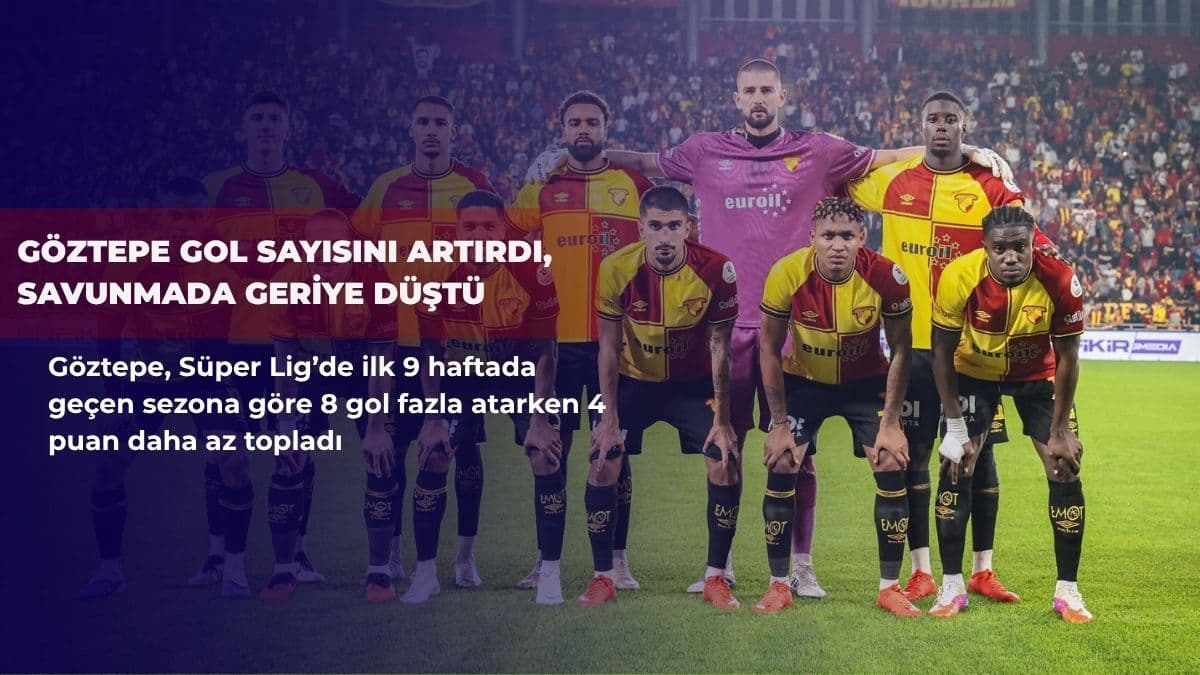 Göztepe gol sayısını artırdı, savunmada geriye düştü