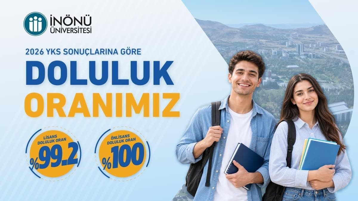 İnönü Üniversitesi, YKS 2026 Yerleştirmelerinde Yüksek Doluluk Oranları Gösterdi