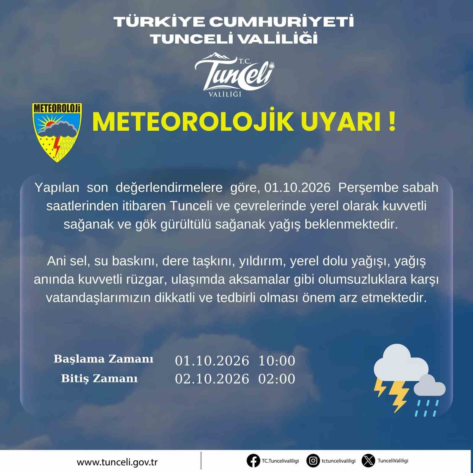 Tunceli Bölgesi İçin Kuvvetli Yağış Riski Uyarısı