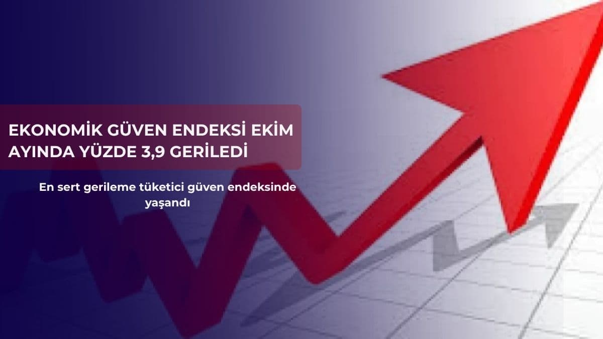 Ekonomik güven endeksi ekim ayında yüzde 3,9 geriledi