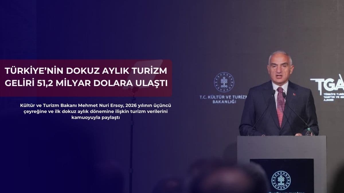 Türkiye’nin dokuz aylık turizm geliri 51,2 milyar dolara ulaştı