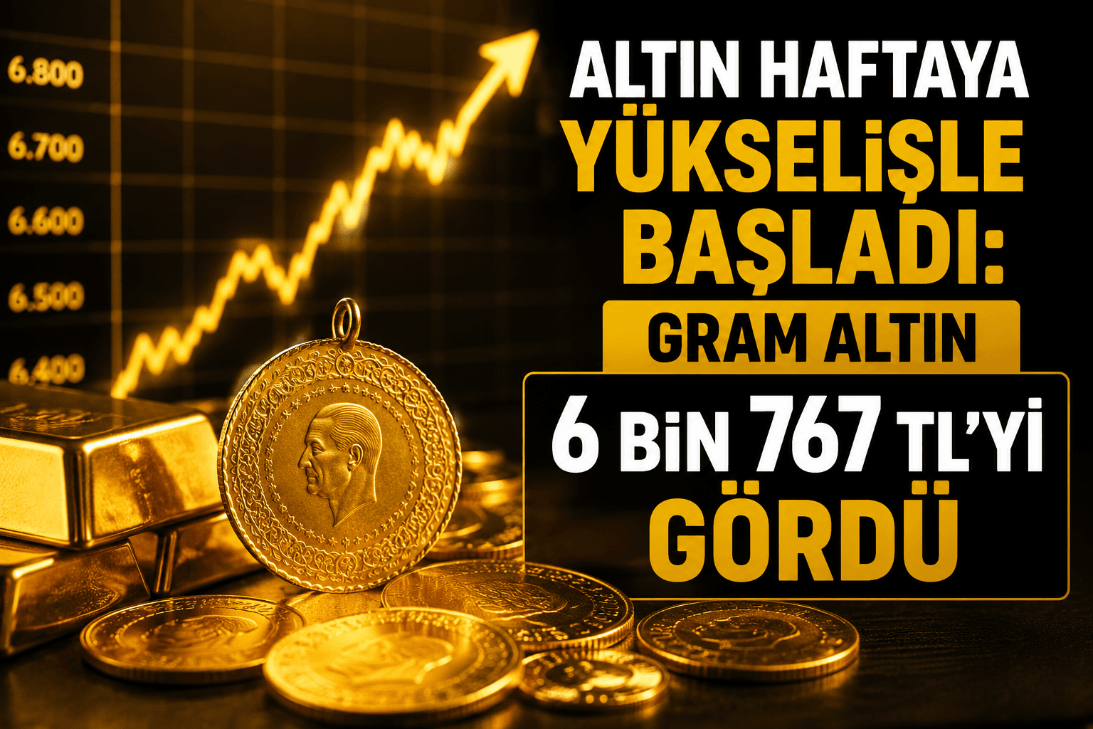 ALTIN HAFTAYA YÜKSELİŞLE BAŞLADI: GRAM ALTIN 6 BİN 767 TL’Yİ GÖRDÜ